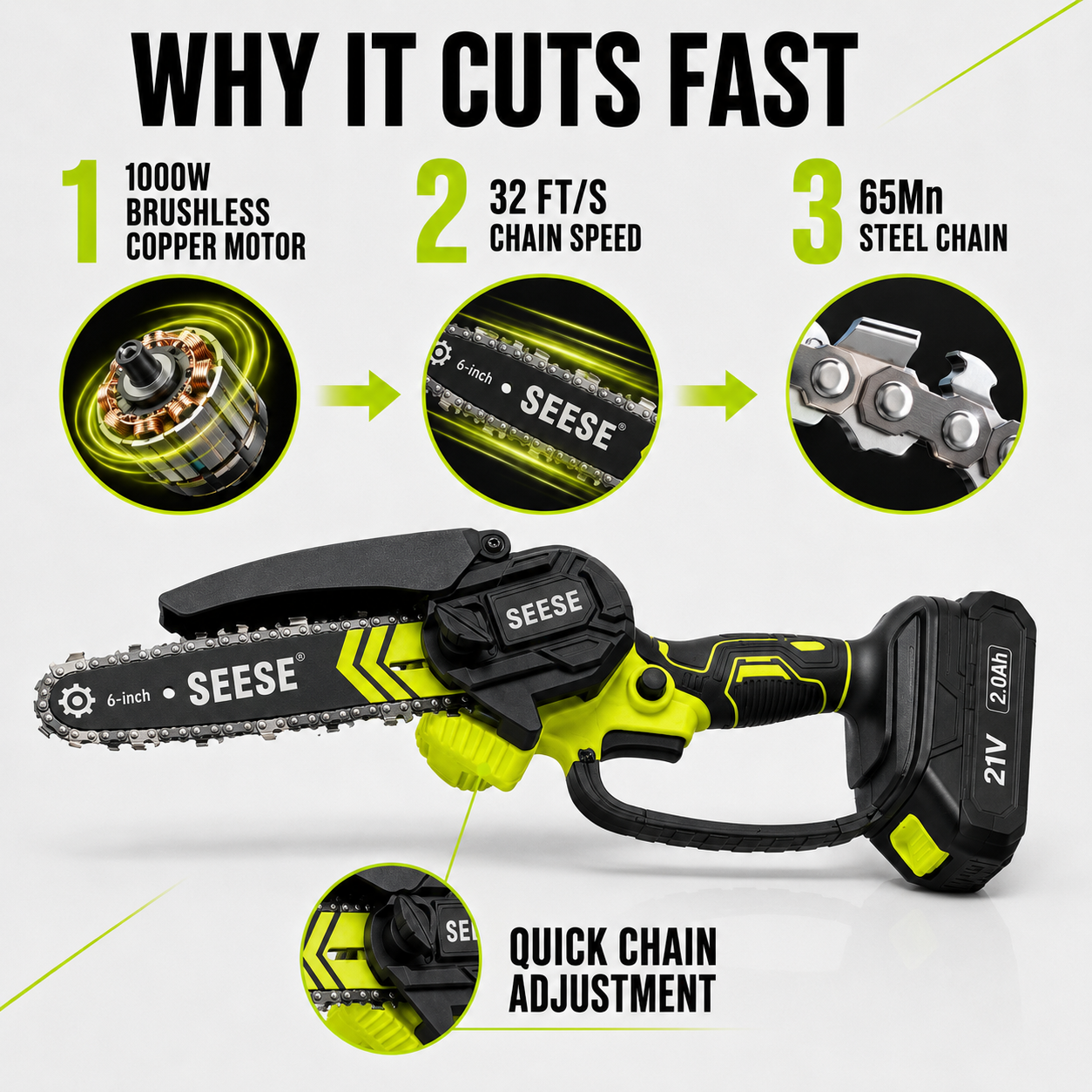 SEESE 6-Inch Cordless Mini Chainsaw Kit – 2 Batteries
