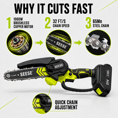 SEESE 6-Inch Cordless Mini Chainsaw Kit – 2 Batteries