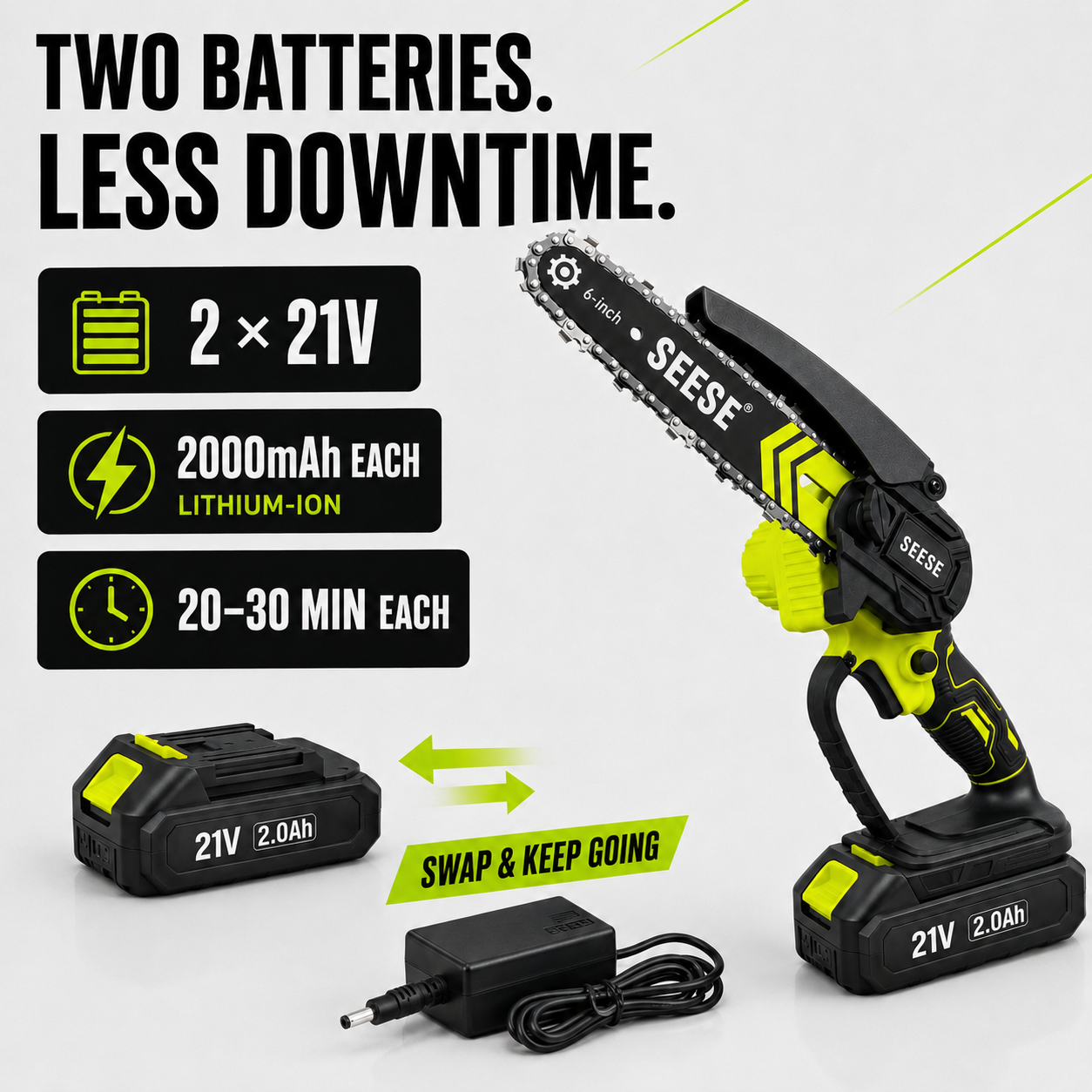 SEESE 6-Inch Cordless Mini Chainsaw Kit – 2 Batteries